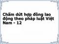 Chấm dứt hợp đồng lao động theo pháp luật Việt Nam - 12