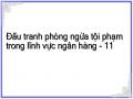 Đấu tranh phòng ngừa tội phạm trong lĩnh vực ngân hàng - 11