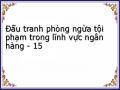 Đấu tranh phòng ngừa tội phạm trong lĩnh vực ngân hàng - 15