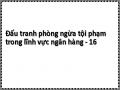 Đấu tranh phòng ngừa tội phạm trong lĩnh vực ngân hàng - 16