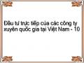 Một Số Nhận Xét Khái Quát Về Xu Hướng Vận Động Của Fdi Của Tncs Tại Việt Nam.