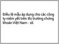 Điều lệ mẫu áp dụng cho các công ty niêm yết trên thị trường chứng khoán Việt Nam - 16