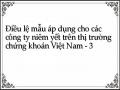 Điều Lệ Mẫu Đối Với Công Ty Niêm Yết Trên Thị Trường Chứng Khoán Việt Nam