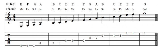 Bài tập 2 Làm quen nốt đen và nốt trắng Chú ý Ở bài tập 2 giáo viên hướng 1