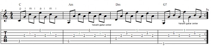  Cách đánh dập Giống như cách đánh của điệu slow 18