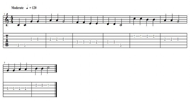 Chú ý Ở bài tập 2 giáo viên hướng dẫn học viên không chỉ đánh thành thạo 2