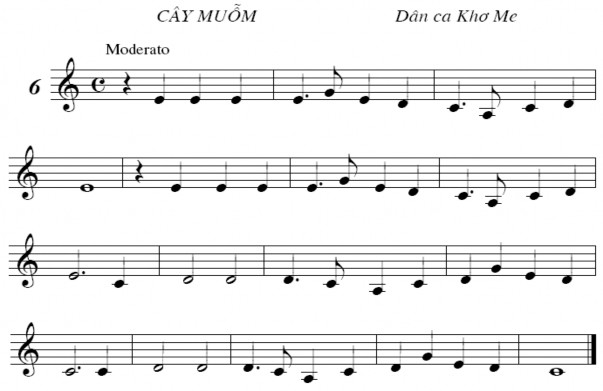 Bài tập 6 Bài tập 7 Làm quen nhịp ¾ Bài tập 8 Bài tập 9 Làm quen với các dấu 7