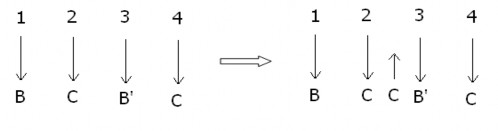 o Điệu tango o Điệu disco 1 Chú ý Chách C ở nhịp 2 là Chách câm o Disco 2 o Disco 3 1