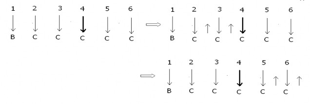  Các điệu thuộc nhịp ¾ hoặc 3 8 hoặc Cũng có thể áp dụng cho nhịp 6 8 10