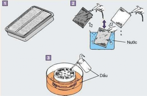 Hình 1 2 Cấu tạo bầu lọc không khí 1 3 Nguyên lý làm việc Lọc khí sơ bộ Dùng 3