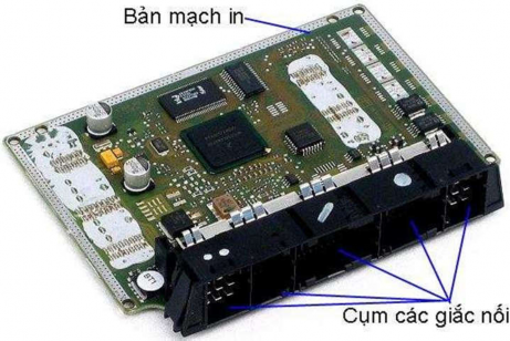 Hình 6 1 Cấu tạo bên trong của bộ điều khiển trung tâm 1 3 Nguyên lý làm việc 1