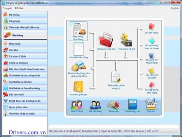 Đây là giải pháp cho các loại hình doanh nghiệp có quy mô hoạt động từ nhỏ 2