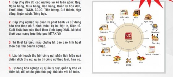 Báo giá  Gói Standard 6 950 000  Gói Professional 9 950 000  Gói Enterprise 12 950 1