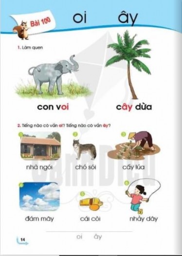 Tiểu kết chương 2 Với cách thiết kế nội dung dạy học có tính tích hợp liên 1