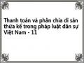Thanh toán và phân chia di sản thừa kế trong pháp luật dân sự Việt Nam - 11