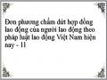 Đơn phương chấm dứt hợp đồng lao động của người lao động theo pháp luật lao động Việt Nam hiện nay - 11