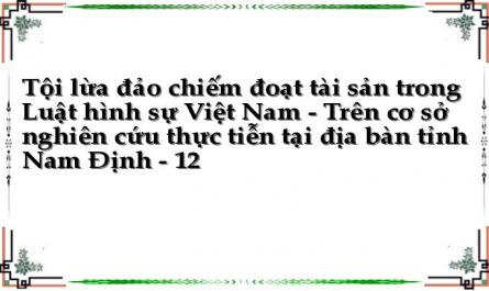 Tội lừa đảo chiếm đoạt tài sản trong Luật hình sự Việt Nam - Trên cơ sở số liệu xét xử địa bàn thành phố Đà Nẵng - 12