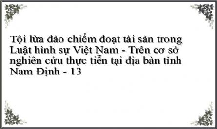Tội lừa đảo chiếm đoạt tài sản trong Luật hình sự Việt Nam - Trên cơ sở nghiên cứu thực tiễn tại địa bàn tỉnh Nam Định - 13