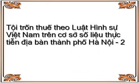 Tội trốn thuế theo Luật Hình sự Việt Nam trên cơ sở số liệu thực tiễn địa bàn thành phố Hà Nội - 2