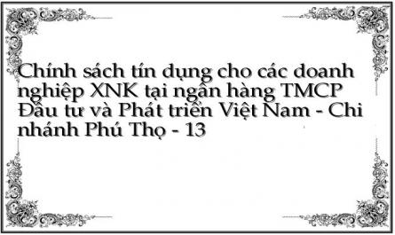 Với Ngân Hàng Tmcp Đầu Tư & Phát Triển Việt Nam