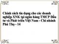 Chính sách tín dụng cho các doanh nghiệp XNK tại ngân hàng TMCP Đầu tư và Phát triển Việt Nam - Chi nhánh Phú Thọ - 14