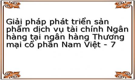 Thực Trạng Thị Trường Sản Phẩm Dịch Vụ Tài Chính Của Ngân Hàng Tmcp Nam Việt Trong