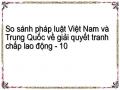 Sự Cần Thiết Phải Hoàn Thiện Pháp Luật Về Giải Quyết Tranh Chấp Lao Động Ở Việt Nam