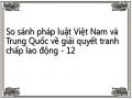 So sánh pháp luật Việt Nam và Trung Quốc về giải quyết tranh chấp lao động - 12