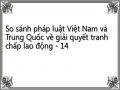 So sánh pháp luật Việt Nam và Trung Quốc về giải quyết tranh chấp lao động - 14