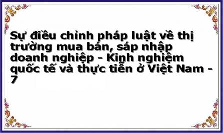 Tổng Giá Trị & Số Lượng Vụ M&a Ở Việt Nam