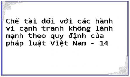 Chế tài đối với các hành vi cạnh tranh không lành mạnh theo quy định của pháp luật Việt Nam - 14