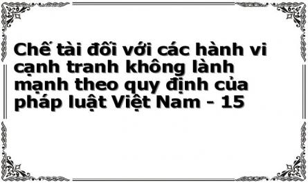 Chế tài đối với các hành vi cạnh tranh không lành mạnh theo quy định của pháp luật Việt Nam - 15
