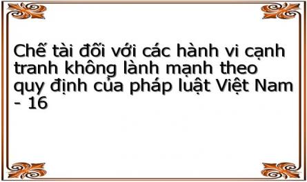 Chế tài đối với các hành vi cạnh tranh không lành mạnh theo quy định của pháp luật Việt Nam - 16