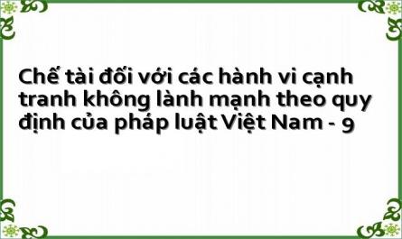 Chế tài đối với các hành vi cạnh tranh không lành mạnh theo quy định của pháp luật Việt Nam - 9