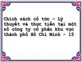 Chính sách cổ tức - Lý thuyết và thực tiễn tại một số công ty cổ phần khu vực thành phố Hồ Chí Minh - 15