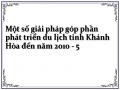 Hệä Thốnáng Quảnỷn Lýù Nhàø Nướcùc Vềà Du Lịch Tỉnh Khánùnh Hoà:ø: