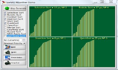 Insertion Sort có thời gian ít nhất Bubble Sort có thời gian lớn nhất và QuickSort 10