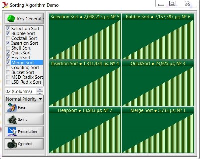 Khi n khá lớn Merge Sort và heapSort tỏ ra nhanh nhất QuickSort đạt mức trung bình 11