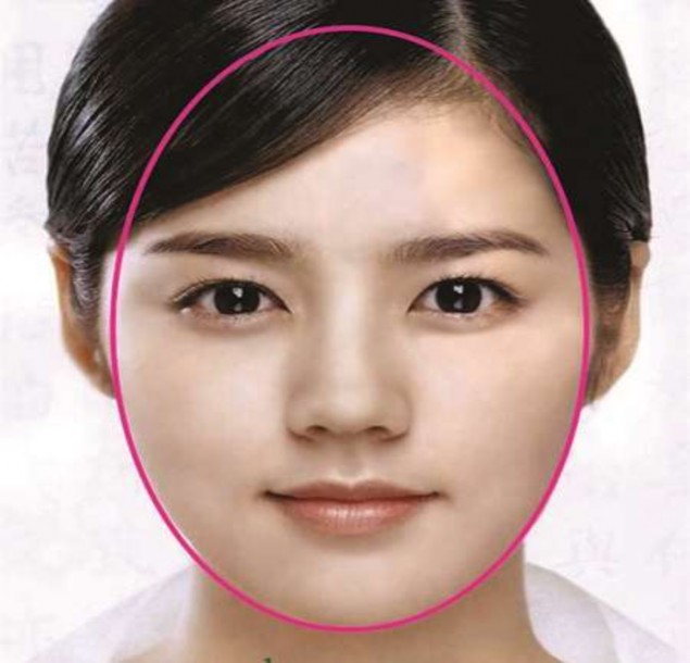 Hình 9 Khuôn mặt trái xoan 1 3 4 Khuôn mặt vuông Cách nhận biết kiểu khuôn mặt 7