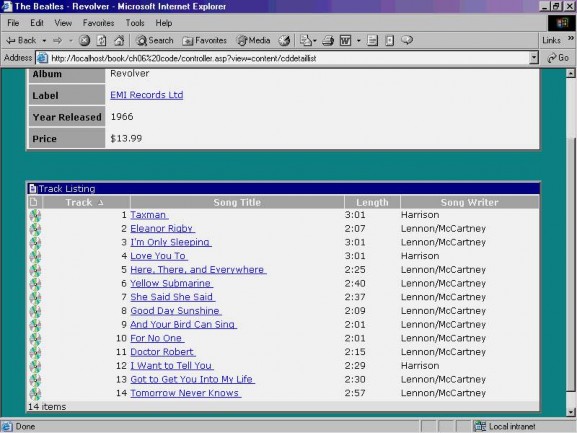Sự dẫn hướng Tất cả những ứng dụng liệu nó là những ứng dụng doanh 1