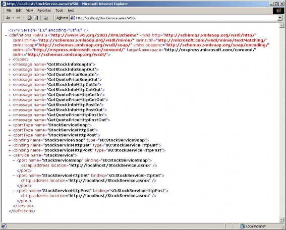 Giống như rất nhiều đặc tính bạn được nhìn thấy cho đến lúc này WSDL này 2