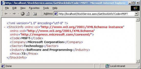 Đây là đáp ứng khi chúng ta triệu gọi phương thức Web của chúng ta sử dụng 4