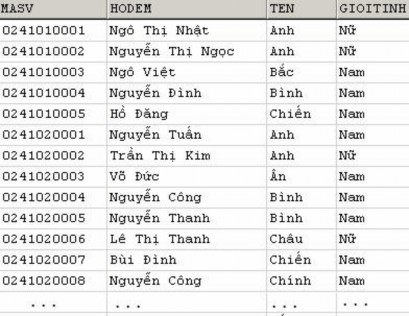 Hằng và biểu thức trong danh sách chọn Ngoài danh sách trường trong danh sách 1