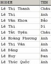 AND Câu lệnh SELECT hodem ten FROM sinhvien WHERE hodem LIKE 39 Lê 39 ten LIKE 39 AB 39 Có 32