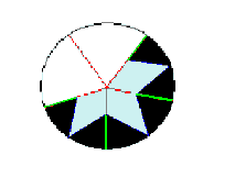 chia chẻ Hình 4 1 Tỉa ngôi sao Chia hình tròn thành 5 phần đều nhau hướng về 1