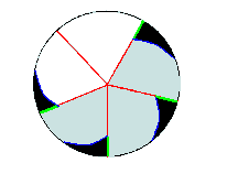 Hình 4 2 Tỉa cánh quạt Chia hình tròn thành 5 phần đều nhau hướng về tâm Chẻ 2