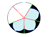 Hình 4 3 Tỉa hoa đào Chia hình tròn thành 5 phần đều nhau hướng về tâm Chẻ 1 3 3