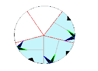 Hình 4 6 Tỉa trống đồng Chia hình tròn thành 5 phần đều nhau hướng về tâm 6