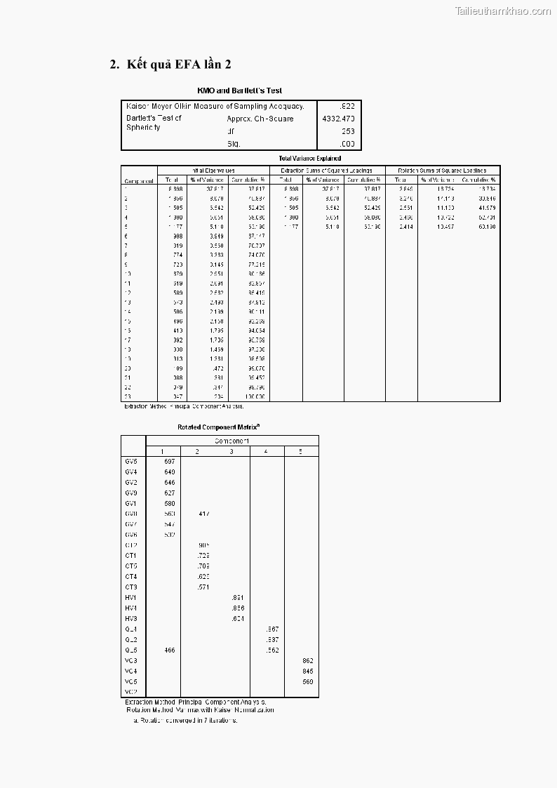 Luận văn thạc sĩ Nâng cao chất lượng đào tạo nguồn nhân lực ngành du lịch tại tỉnh Bà Rịa – Vũng Tàu - 10 Trang 109