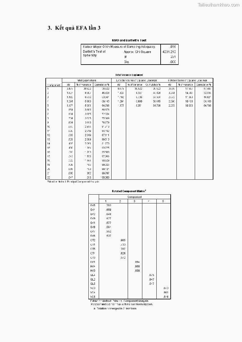 Luận văn thạc sĩ Nâng cao chất lượng đào tạo nguồn nhân lực ngành du lịch tại tỉnh Bà Rịa – Vũng Tàu - 10 Trang 110